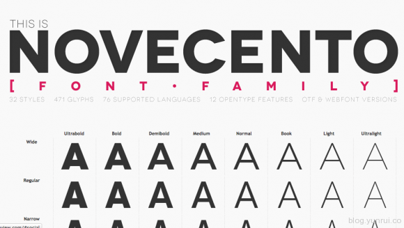 15 Beautiful Free Sans-Serif Typefaces