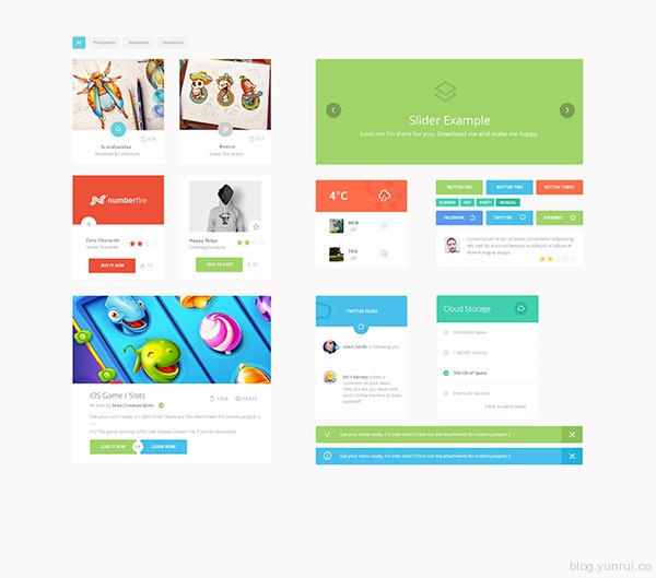 UI Kit by Dominic L. in 30 New and Free UI Kits for Designers