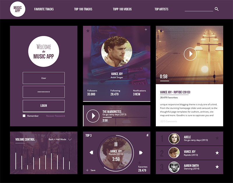 Free Musicapp Ui Kit by Ionut Bondoc in 35+ Free UI Kits for Web Designers