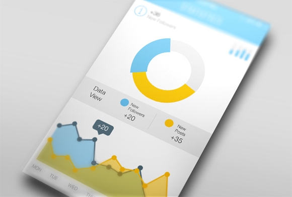 30 Mobile App Designs Featuring Grapch and Charts