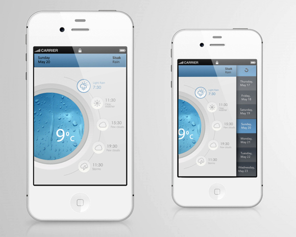 30 Mobile App Designs Featuring Grapch and Charts