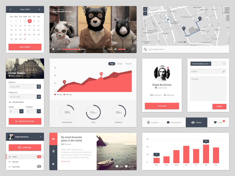 Ui Kit by David Minty in 30+ Free UI Kits for Web Designers