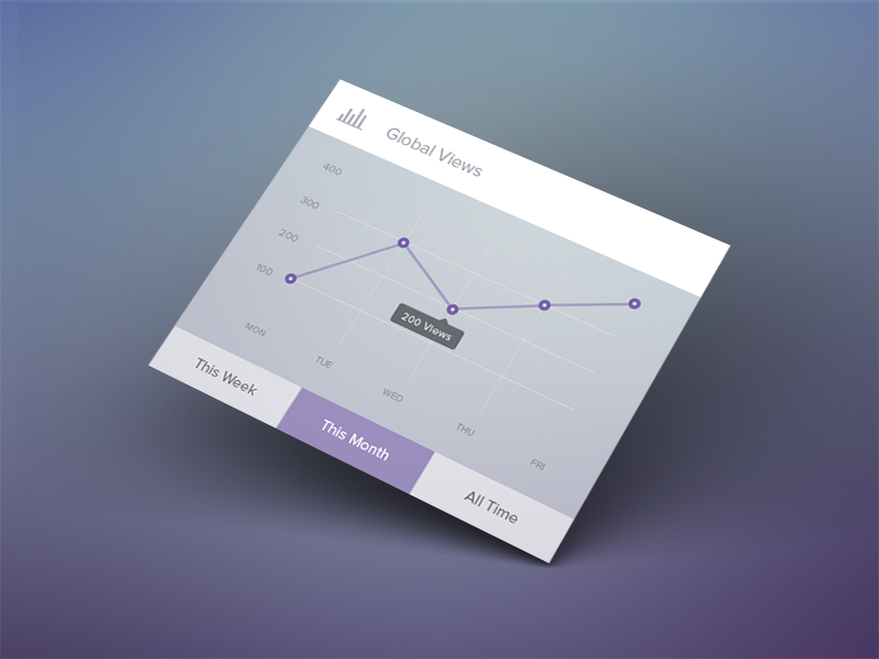 Stats Widget by Connor Murphy in 30+ Free UI Kits for Web Designers