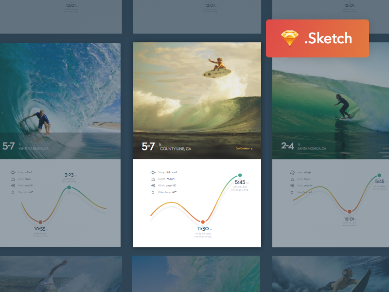 Surf UI - Sketch Freebie by Marcelo Silva in2014年11月最新的手机app界面ui套装psd下载