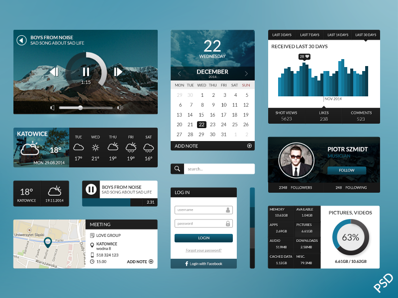 UI Kit by Jakub Kosewski in2014年11月最新的手机app界面ui套装psd下载