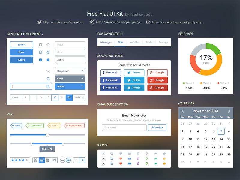 Free Flat UI Kit by Pavel Kreewtsov in 2014年12月新出炉的ui套装源文件下载