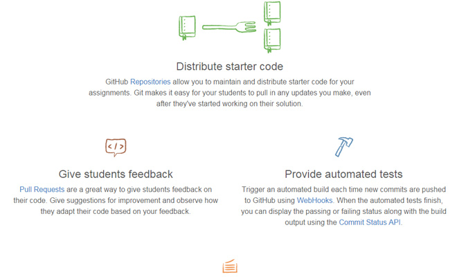 2015年图标在网页ui设计中的趋势分析（包含图标资源和例子）github education landing page handdrawn icons