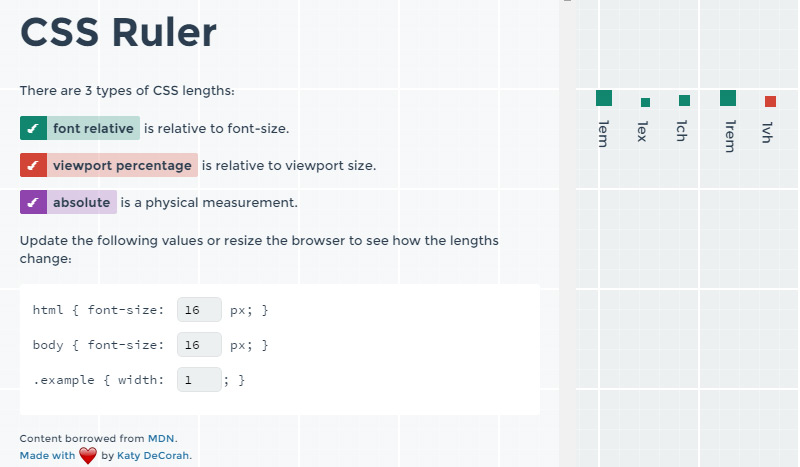 2015年3月新鲜出炉的网页前端开发工具CSS_Ruler