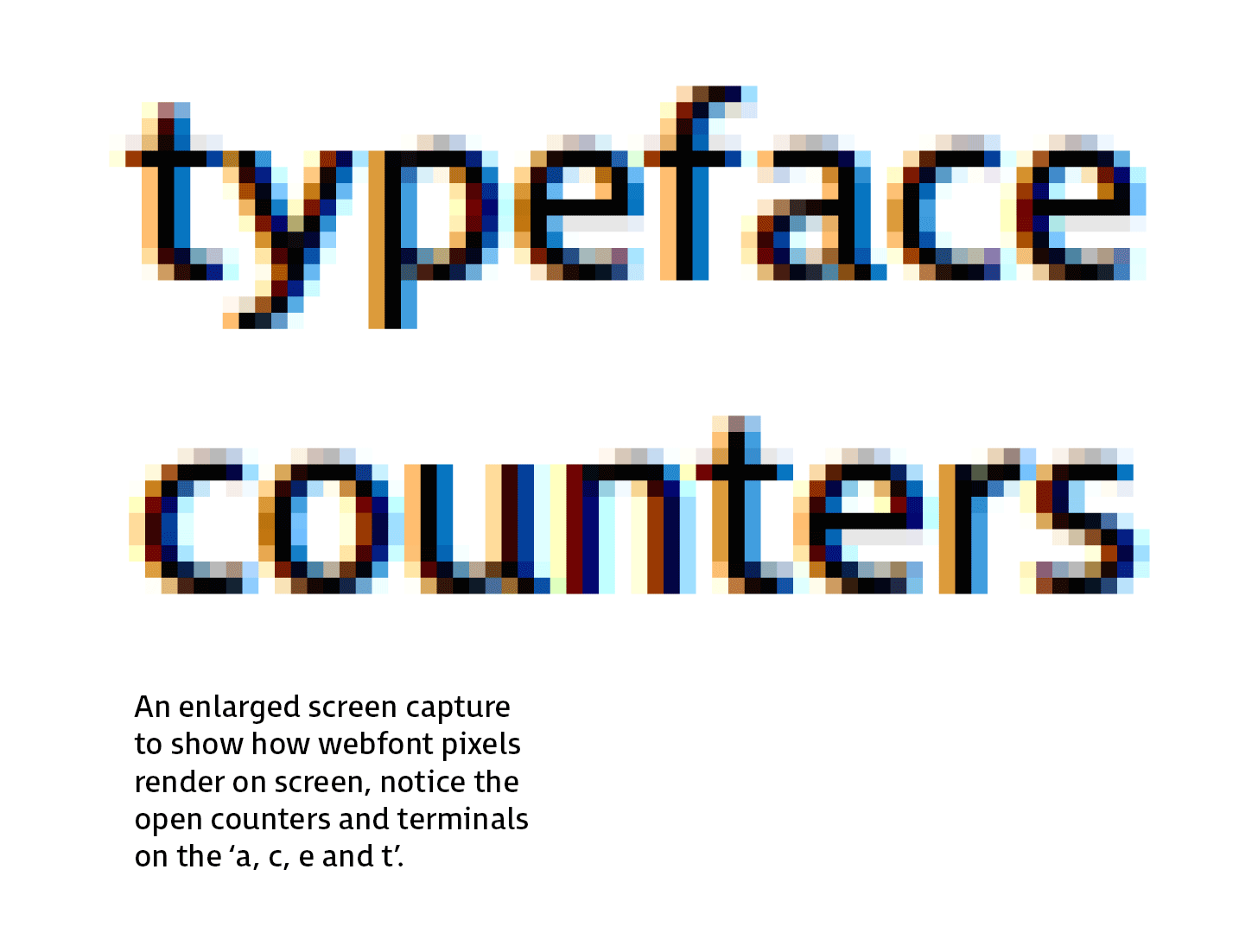 如何为你的页面设计挑选可读性好的英文字体？typeface_counters_webfonts