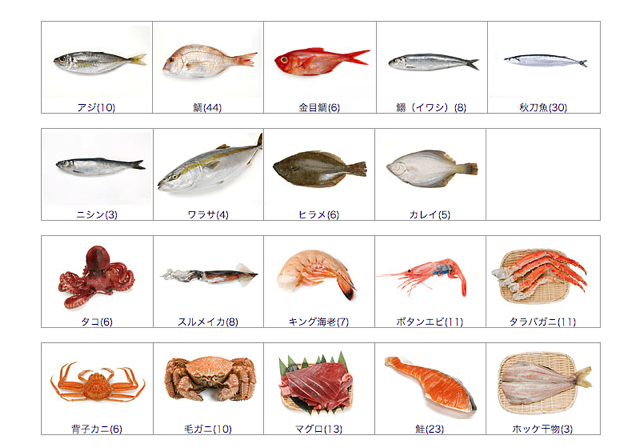 高品质的食物图片素材下载方法［高分辨率、独特］Sozai-Page