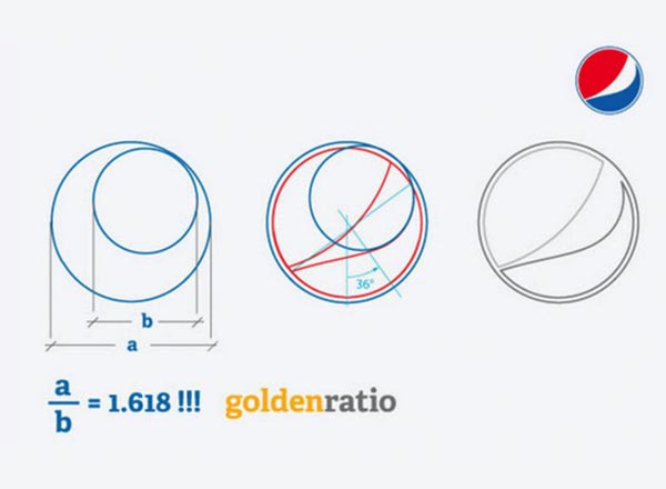 logo设计中的4个根本要素