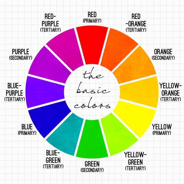 Six color matching methods(16)