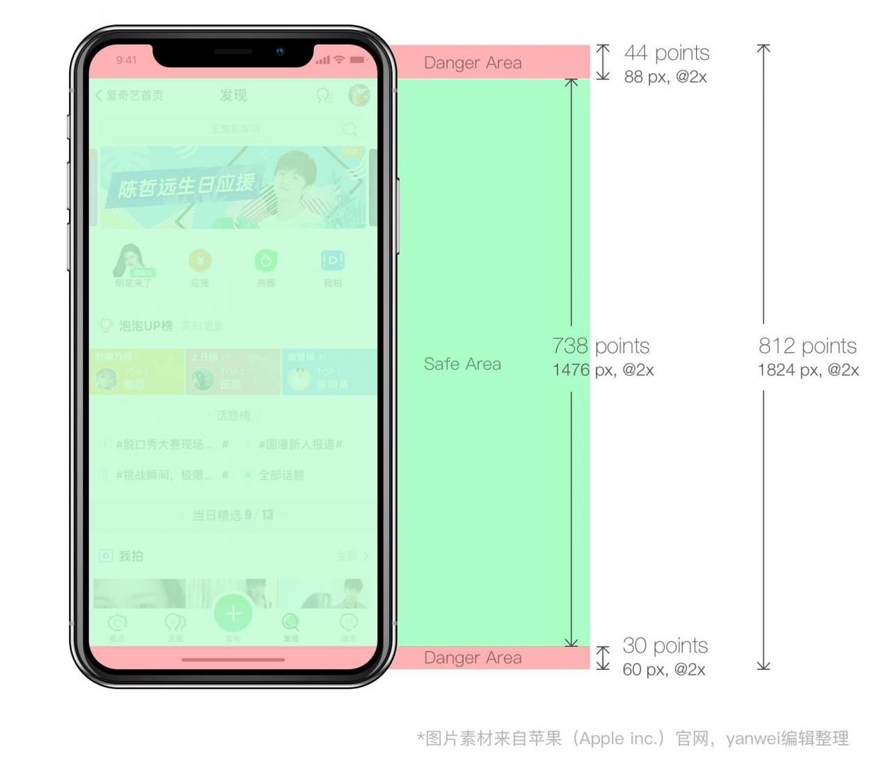 iphone-x-design-size-and-fit (4)