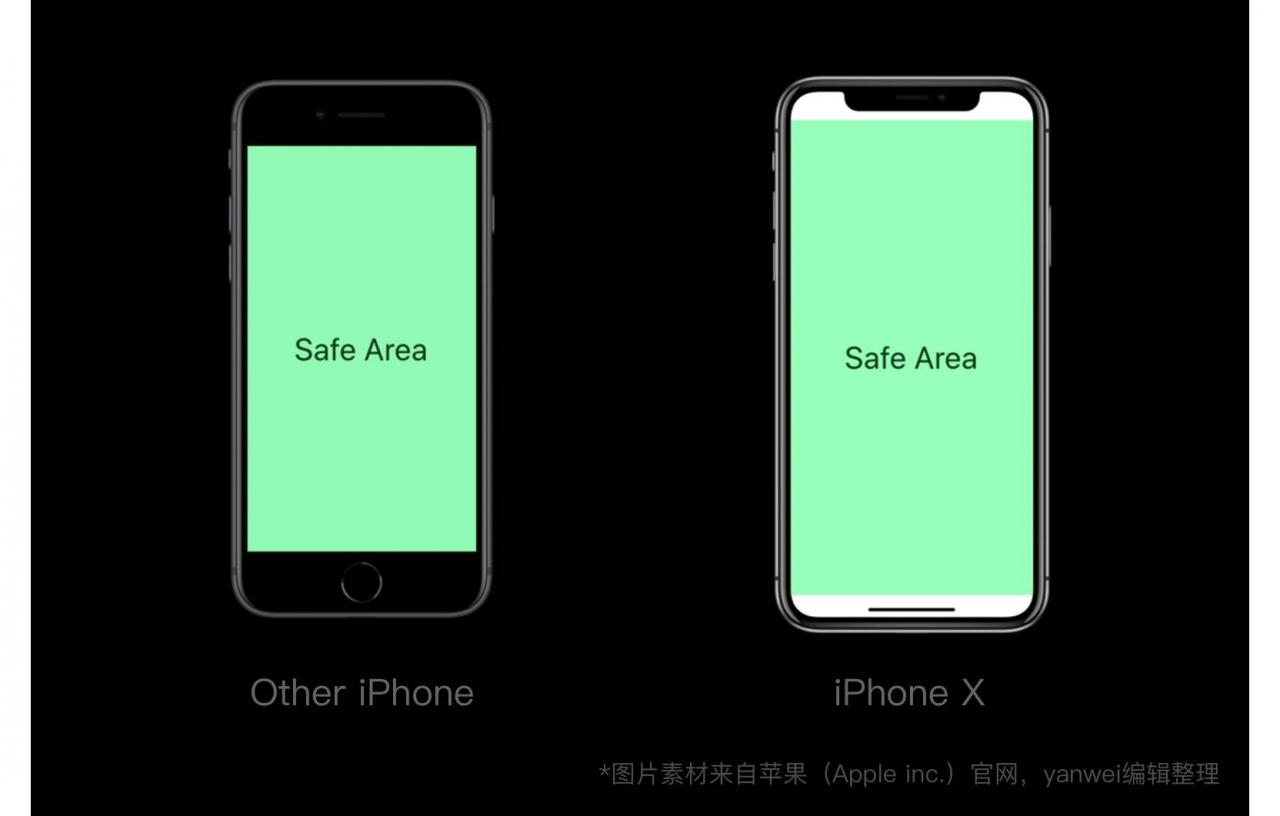 iphone-x-design-size-and-fit (8)