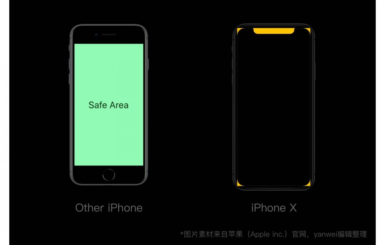 iphone-x-design-size-and-fit (9)