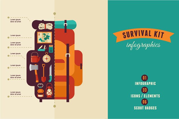 野外生存工具包野营信息图表 Survival Kit, camping infographics