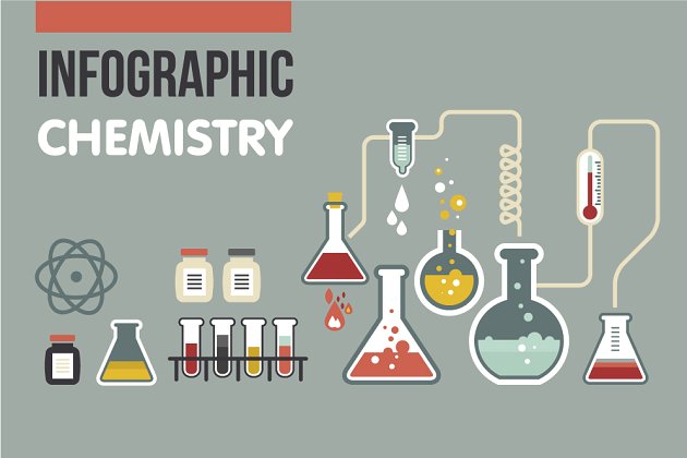 化学图表插画 Chemistry infographic