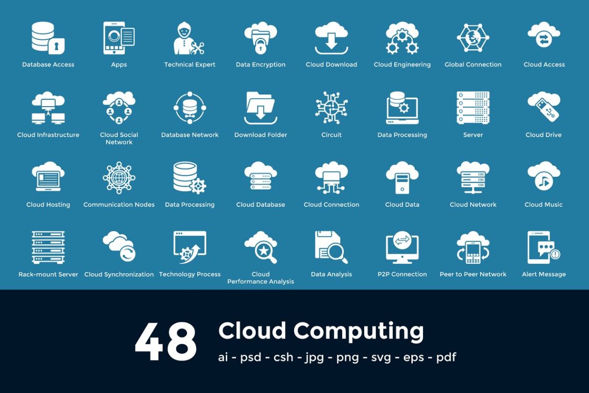 48个云服务器相关主题的图标套装 48 Cloud Computing Icons