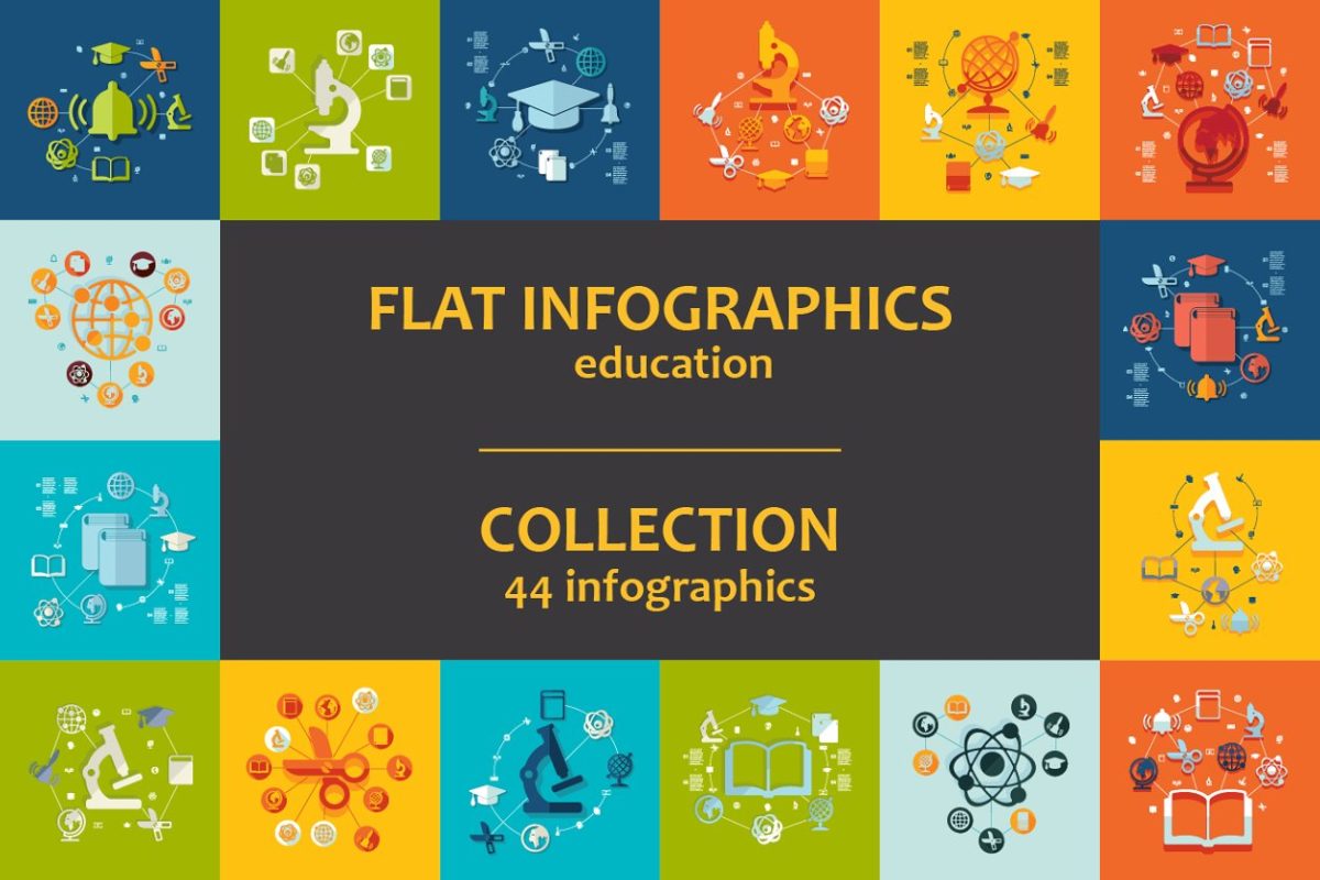 教育平面信息图 44 EDUCATION FLAT infographics