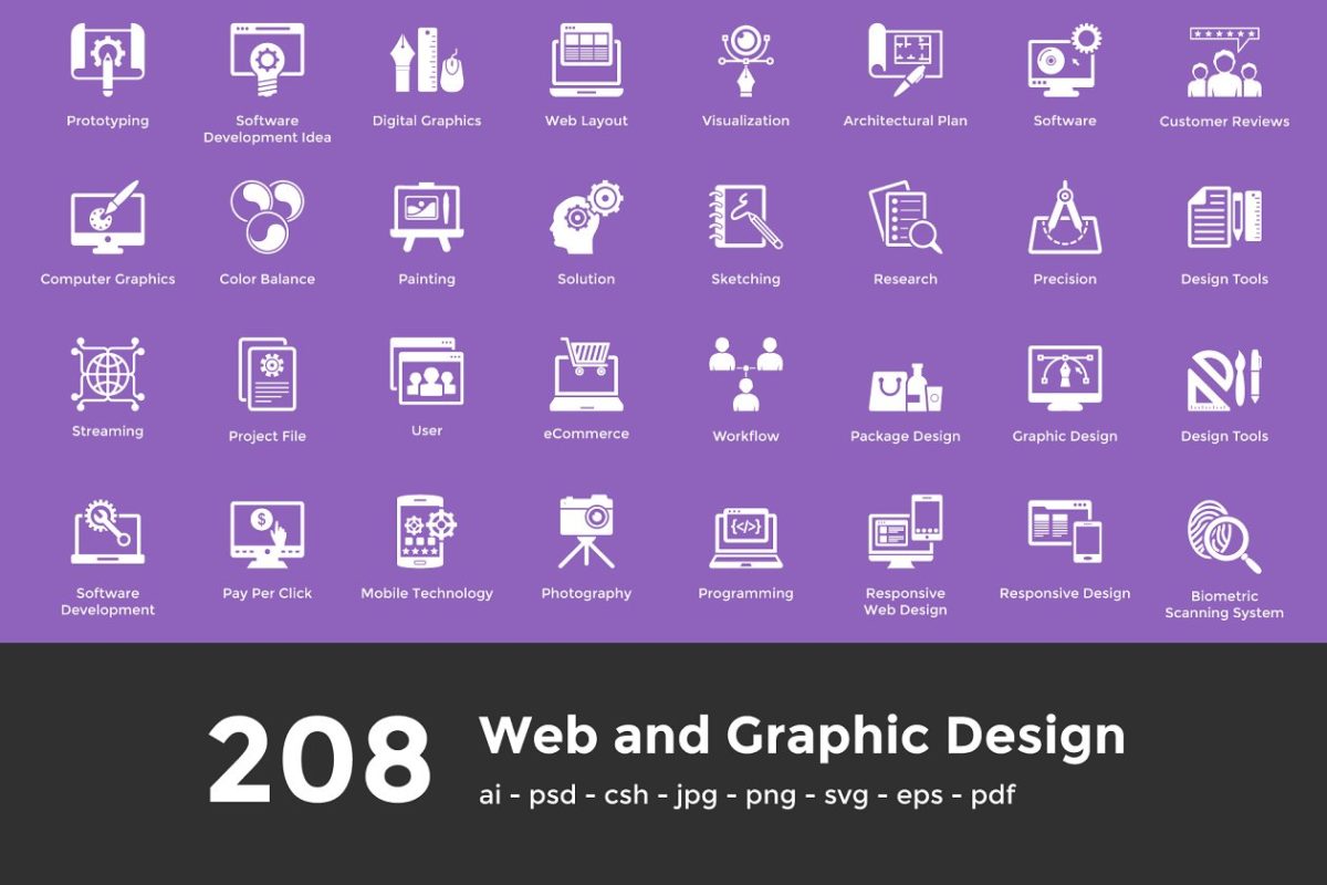 网页和平面设计图标大全 208 Web and Graphic Design Icons