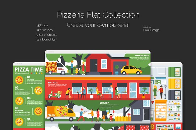 披萨扁平化常用插画素材 Pizzeria Flat Collection
