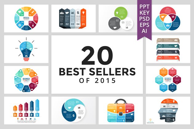 数据图表PPT模板 20 Best Sellers of 2015