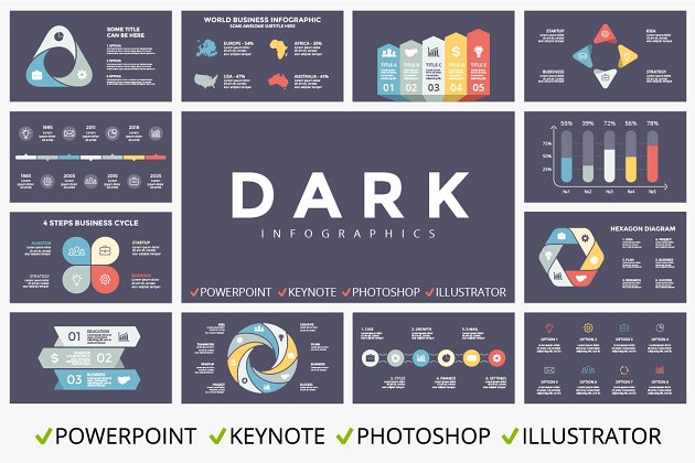 信息图表模板 DARK Infographics | FREE Updates