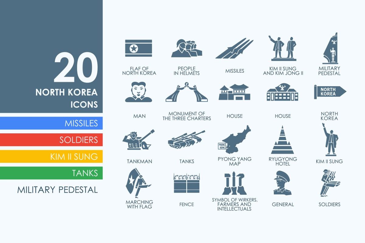 朝鲜图标素材 Set of North Korea icons