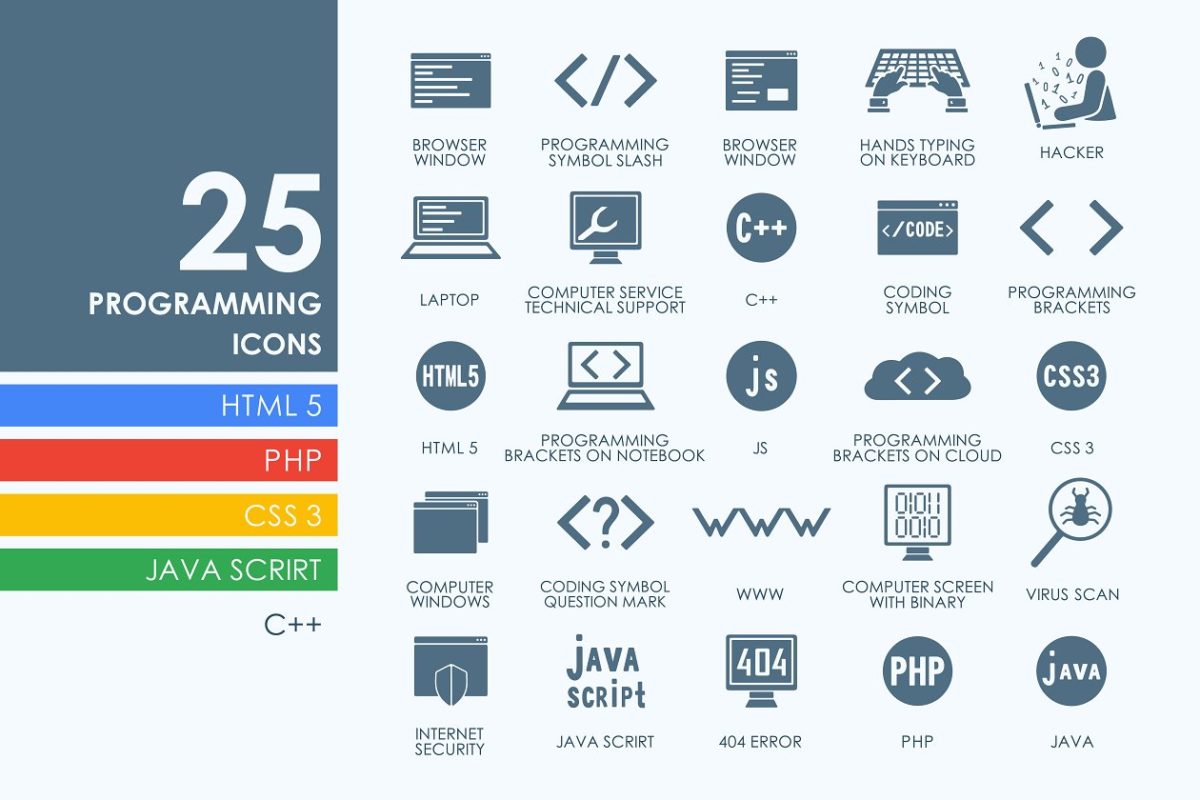 25个典型的程序编程图标 25 programming icons