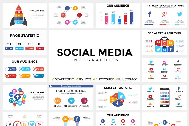 社交媒体信息图ppt模板 Social Media Infographics