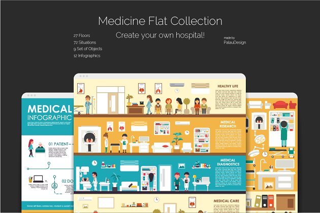 医疗扁平化插画 Medicine Flat Collection