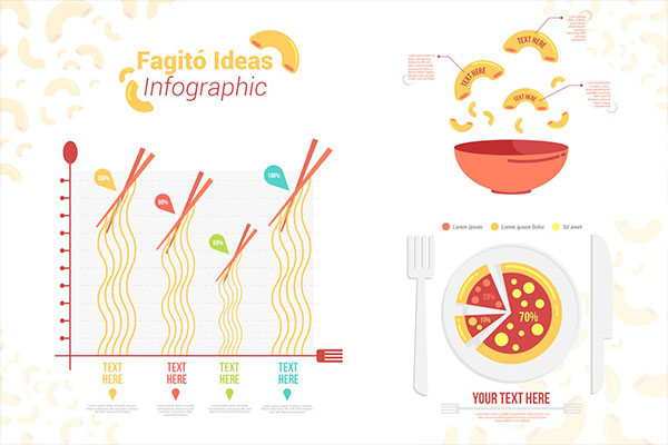 时尚清新高端可爱的食品大数据图表设计模板