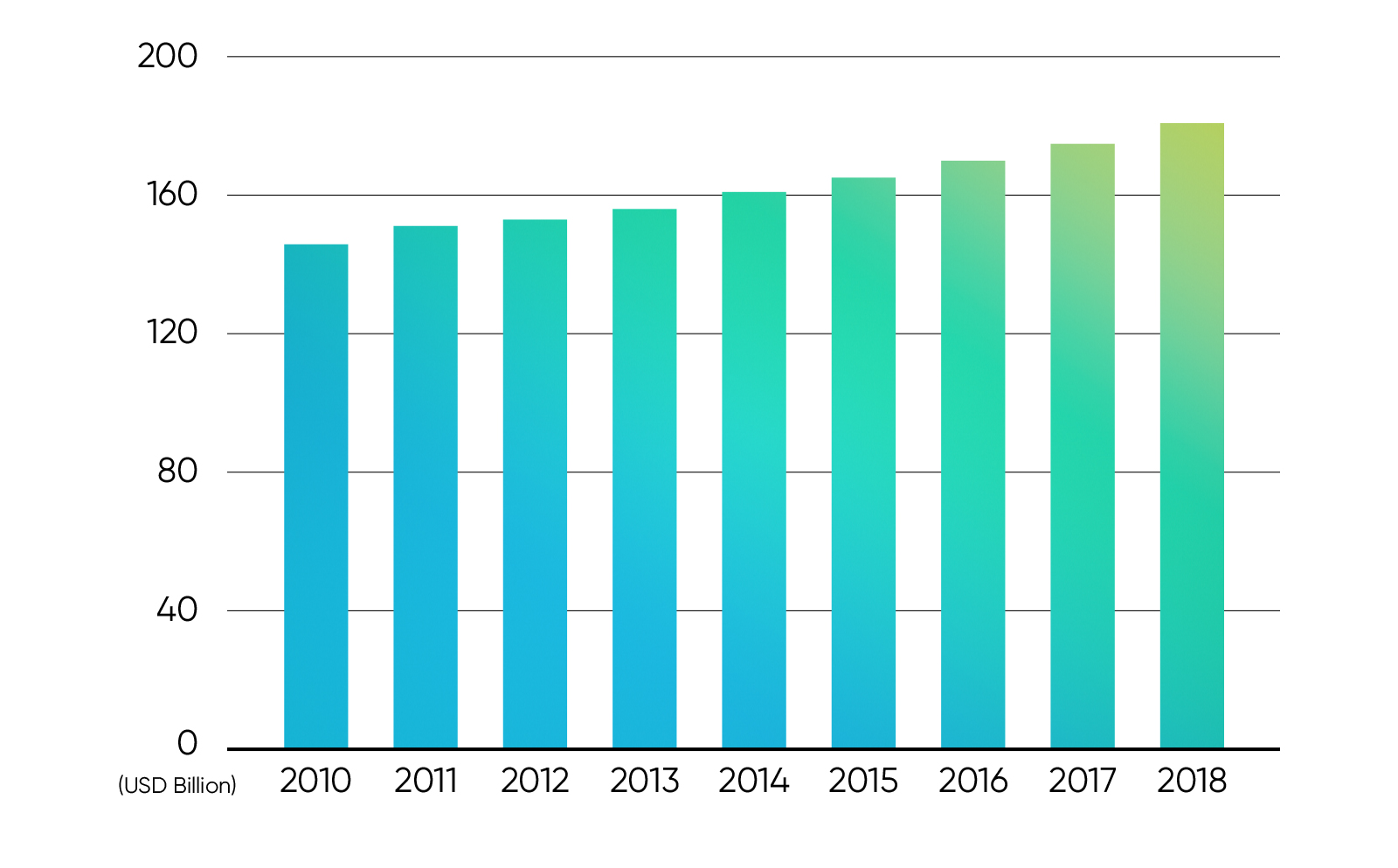 产品或企业卡通IP形象 2019 - 2020 设计趋势总结