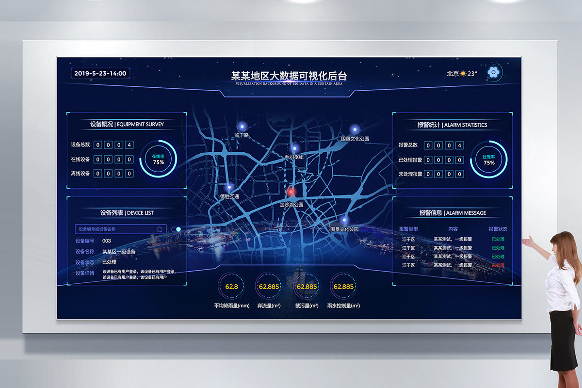 大数据可视化（中文）科技感数据大屏后台【PSD源文件】