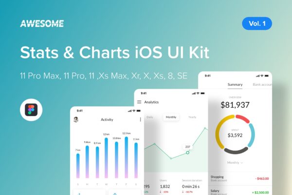 很棒的iOS UI套件-统计和图表[Figma]