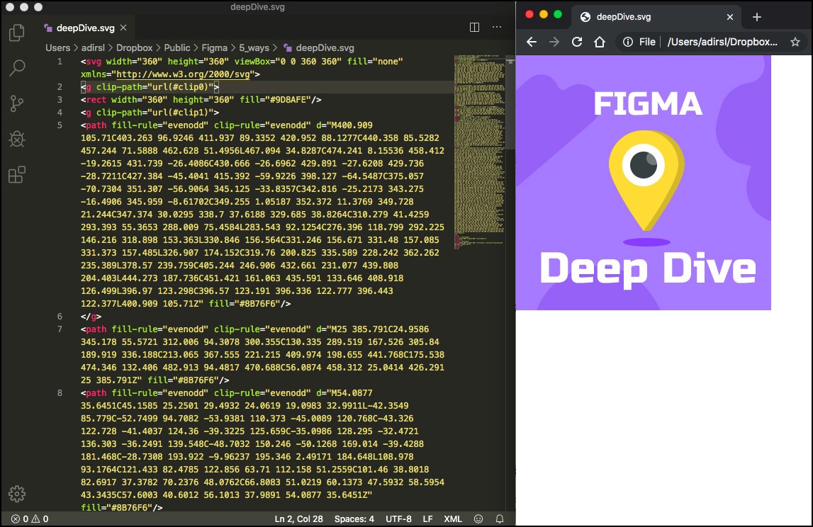 5个方法让你入门 Figma APP 了解动作制作Figma导出SVG，左：在我的代码编辑器中显示，右：在Chrome中打开