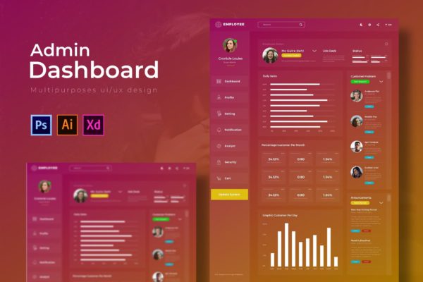 员工后台仪表盘UI界面模板下载[Ai,XD,PSD]