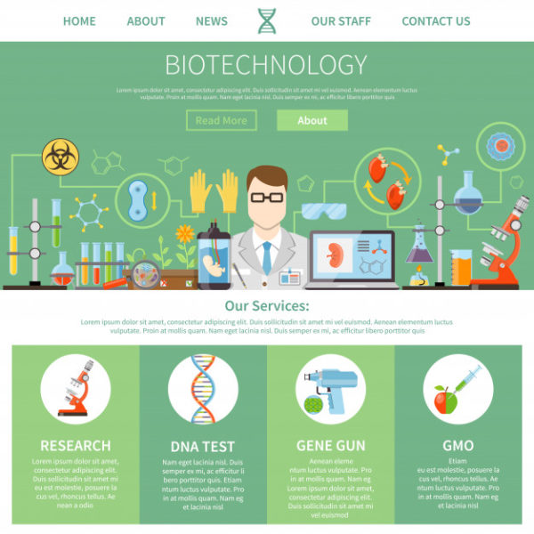 生物技术和遗传学载体模板Biotechnology and genetics one page template Vector