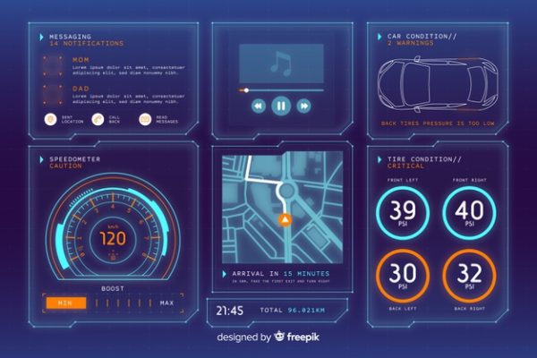 汽车表盘未来设计全息UI概念图
