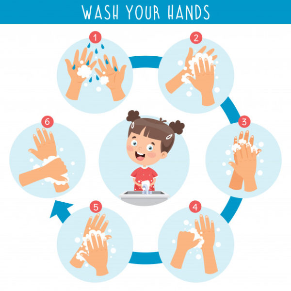日常个人护理洗手流程插画
