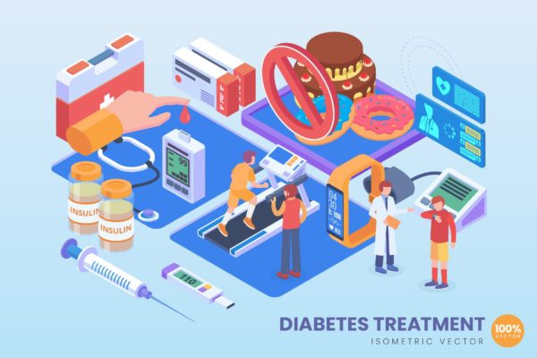 糖尿病治疗向量概念 [AI]