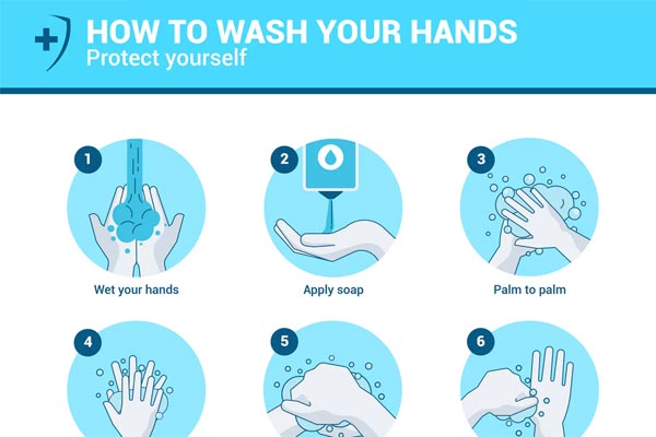洗手液个人卫生健康矢量插画（AI，EPS，JPG，PDF，PSD）