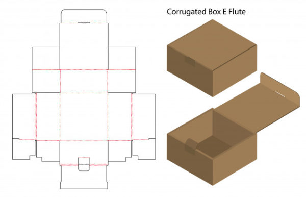 盒子结构分解包装设计