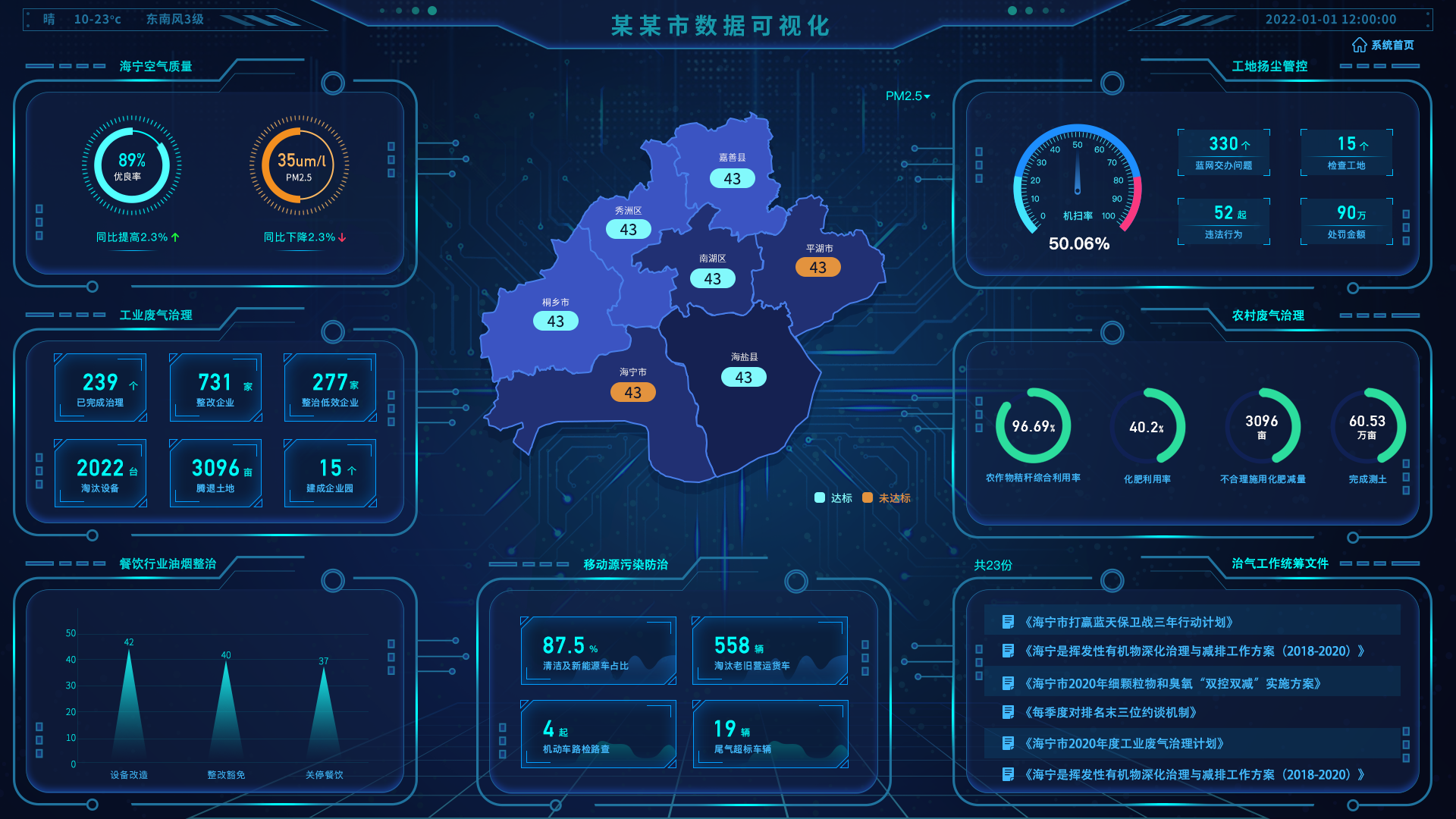 环境监测 - 地图2