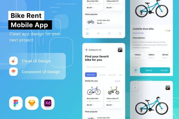 自行车租赁手机App模板 (FIG,SKETCH,XD)