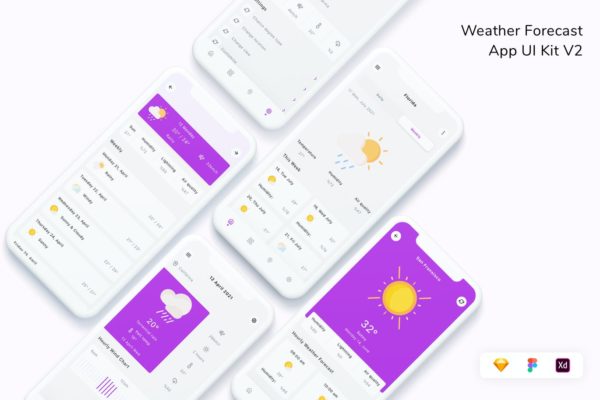 天气预报App UI工具包V2 (FIG,SKETCH,XD)