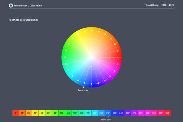 设计大厂教你构建科学有效的色彩系统.pdf