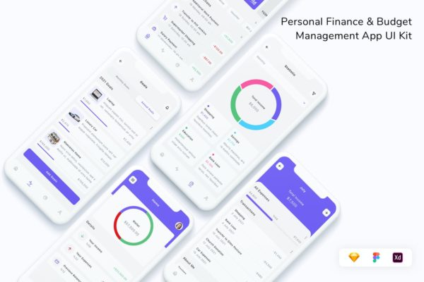 个人财务与预算管理App UI 模板(FIG,SKETCH,XD)