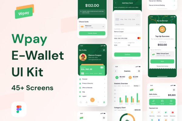 现代电子钱包和金融应用程序UI套件 APP UI KITS (FIG)