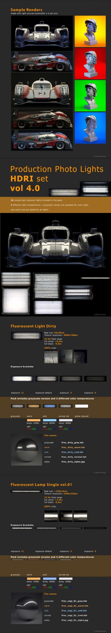 产品摄影工作室效果的HDRI灯光图片套装下载 (hdr)